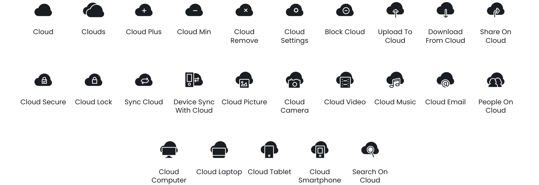 Cloud icons