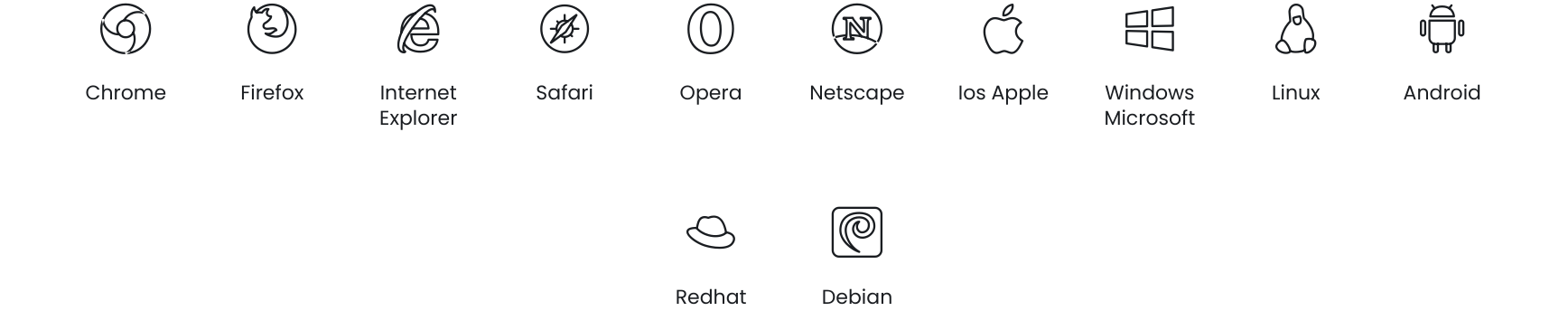 Browsers & Operating Systems icons