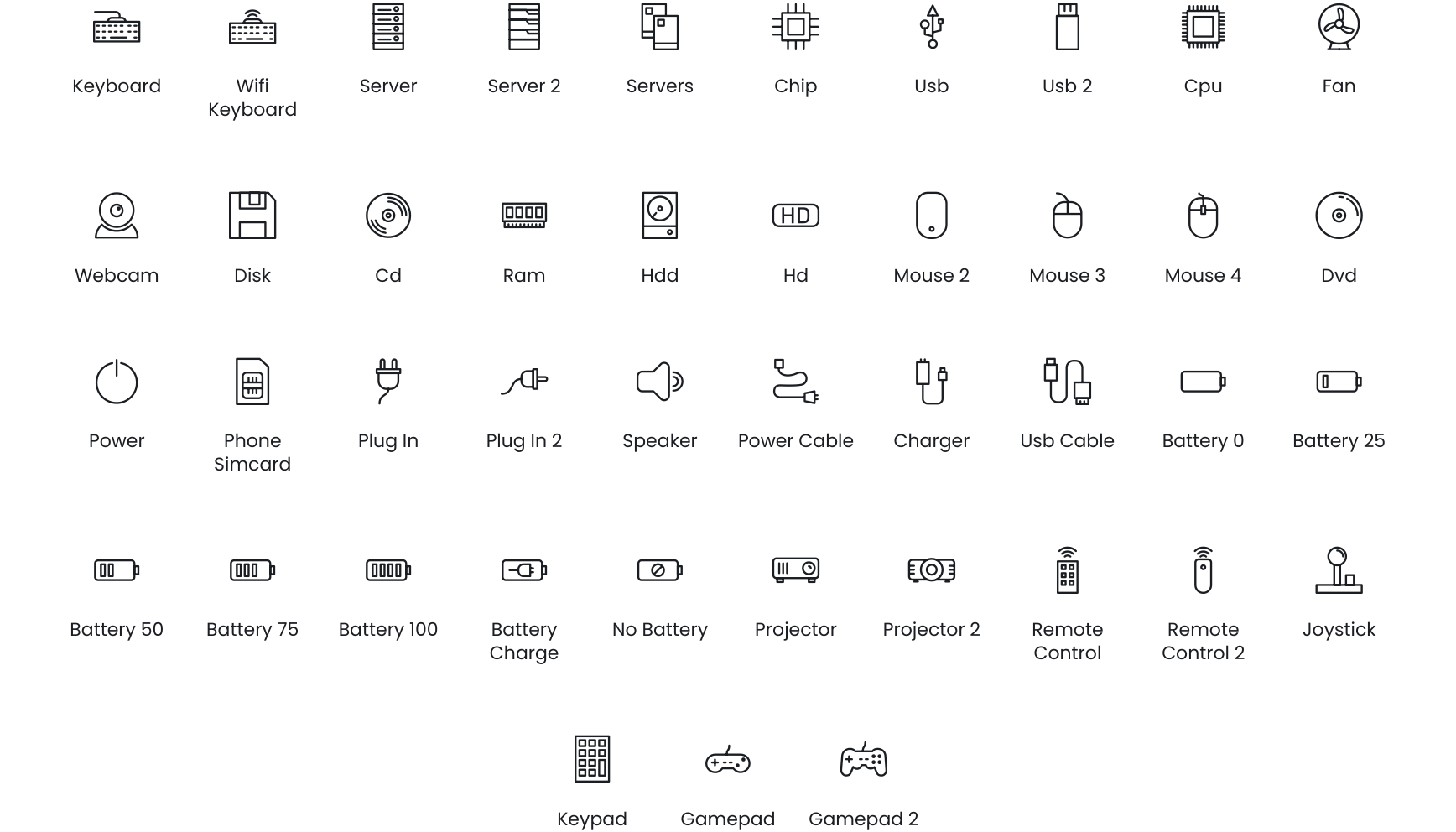 Hardware icons