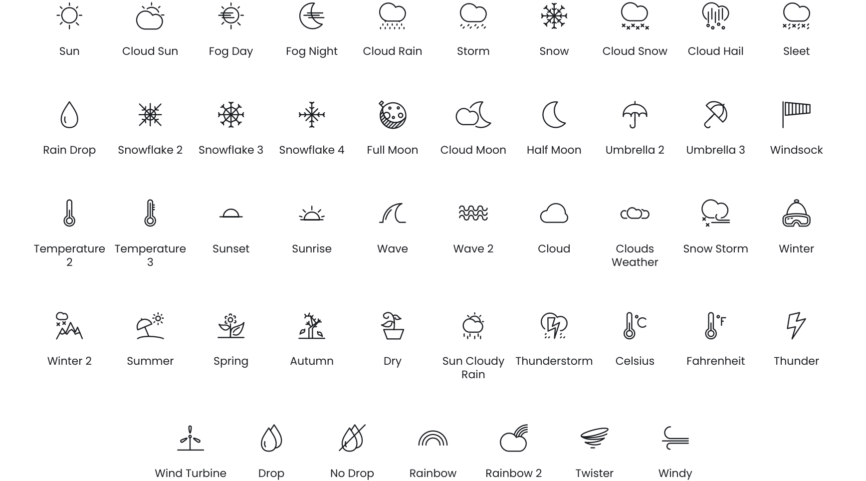 Weather icons