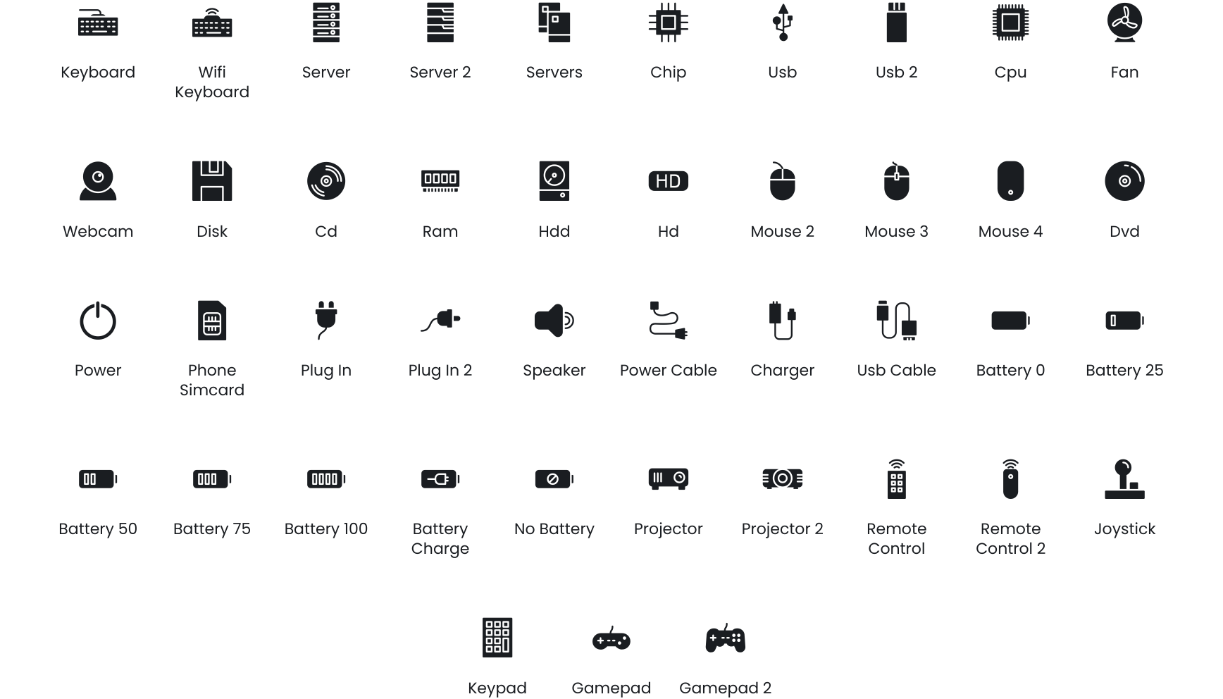 Hardware icons