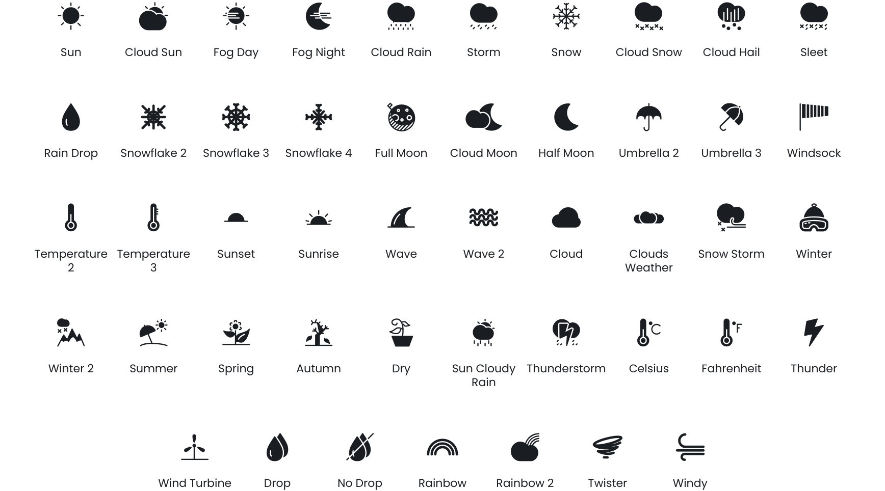 Weather icons